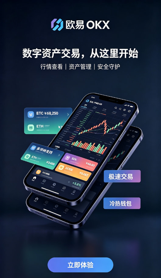 欧交易所app官方身份认证与充值